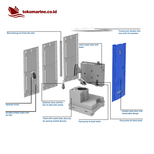 TOILET PORTABLE HDPE TPT-H01 - Image 4