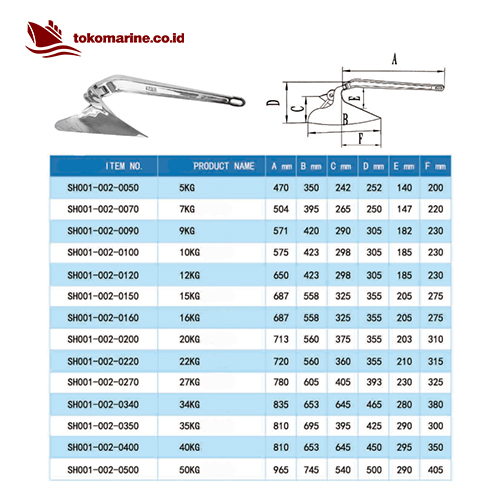 PLOUGH ANCHOR - STAINLESS STEEL - BERAT 12 KG - Image 6